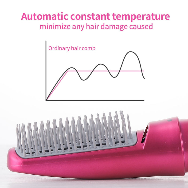 Hot Air Brush wrap Styler 5 In1 Electric Blow Dryer